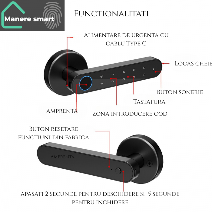 mâner smart Hong Kong cu amprentă digitală, cod PIN, bluetooth – smart lock interior pentru uși,culoare auriu mat [14]
