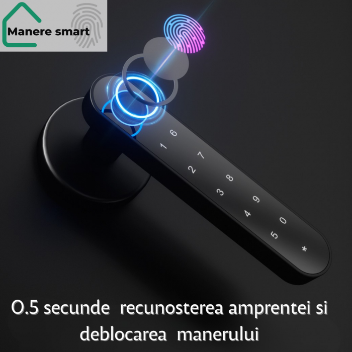 mâner smart Hong Kong cu amprentă digitală, cod PIN, bluetooth – smart lock interior pentru uși [4]