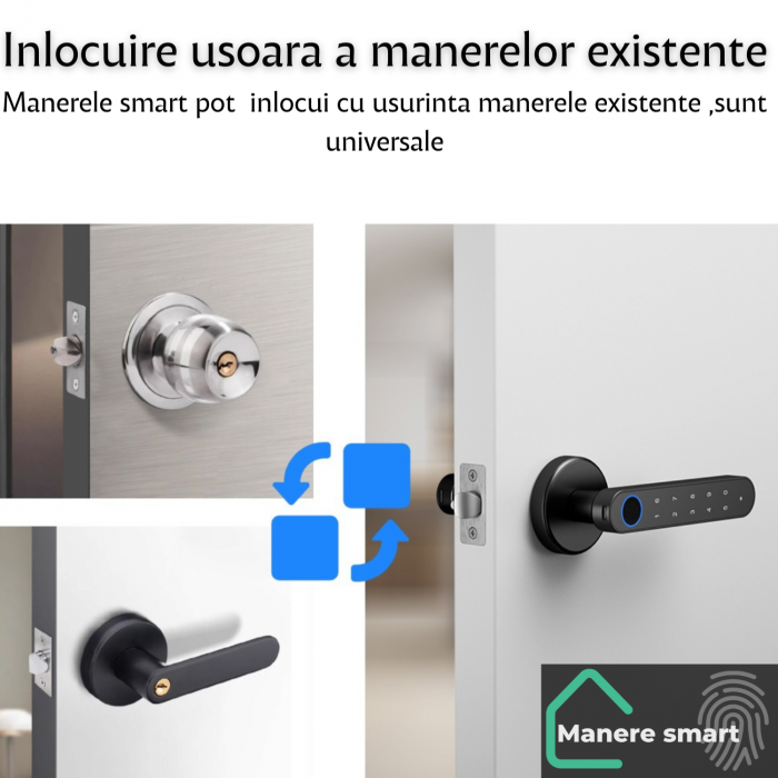 mâner smart Hong Kong cu amprentă digitală, cod PIN, bluetooth – smart lock interior pentru uși [13]
