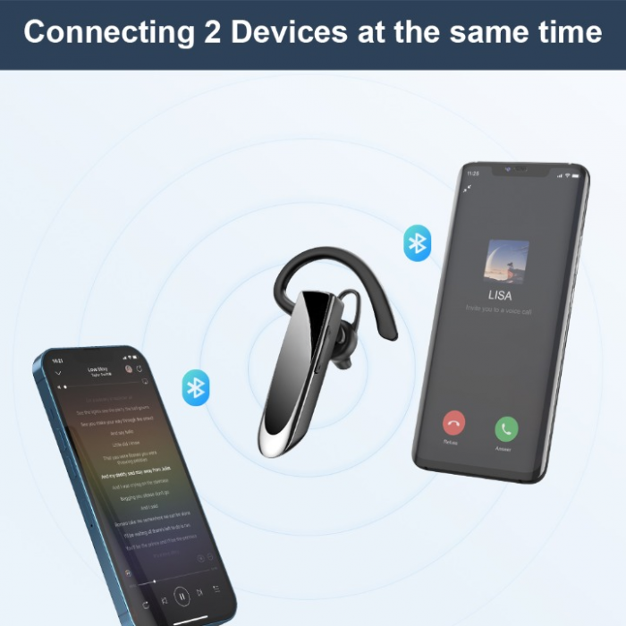 Casca Bluetooth, matcso®, LC-B41, Single Ear Bluetooth 5.0 Headset, Business, Office, Driving, Eliminare zgomot, Autonomie 24 ore, Standby 60 zile, Suport Multi-point 2 dispozitive, Sunet HD, Negru [4]