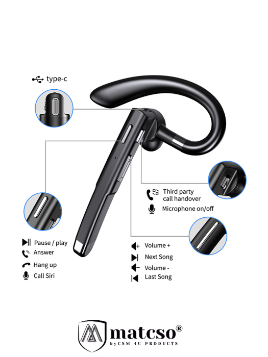 Casca Wireless, Bluetooth 5.3, matcso® M520, Tip Handsfree, Timp de Vorbire 10 ore, Carcasa incarcare 500 mAh, USB-C, Timp Standby 180 ore, Microfon HD, Eliminare Zgomot, Rezistenta la Apa IPX7, Contr [10]