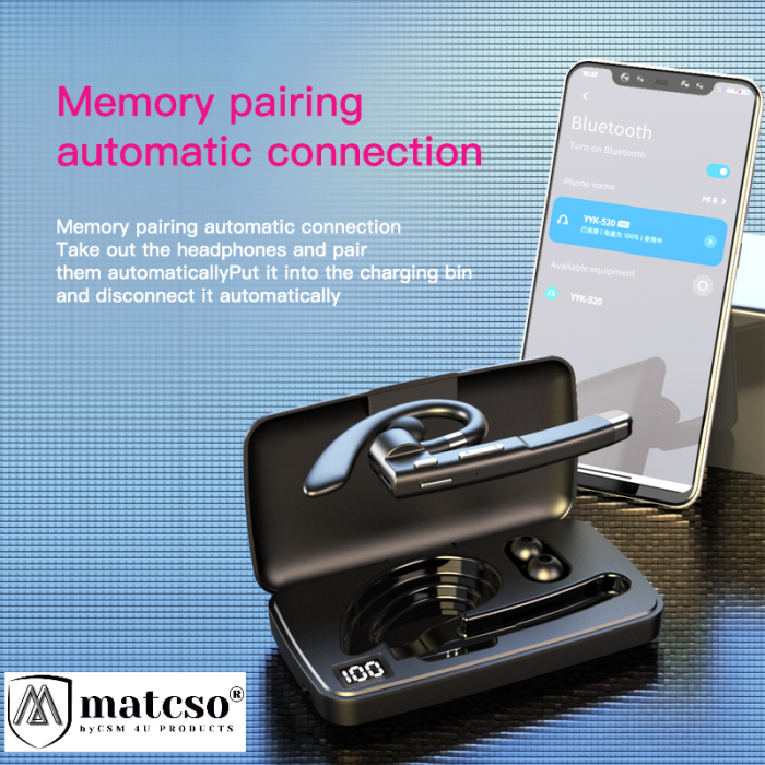 Casca Wireless, Bluetooth 5.3, matcso® M520, Tip Handsfree, Timp de Vorbire 10 ore, Carcasa incarcare 500 mAh, USB-C, Timp Standby 180 ore, Microfon HD, Eliminare Zgomot, Rezistenta la Apa IPX7, Contr [3]