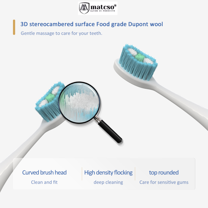 Periuta De Dinti Electrica, matcso®, MATCS-M1, Tehnologie Sonica, Portabila, Reincarcabila, 1200mAh, 5 Programe de Curatare, Impermeabilitate IPX7, 43.000 Pulsatii/Minut, Functie de Memorare, Smart Ti [3]