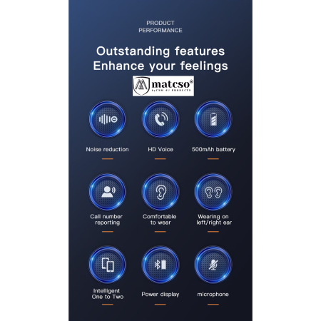 Casca Bluetooth 5.4, Handsfree Wireless, matcso® M526, Standby 180 ore, Timp de Vorbire pana la 30 ore, Sunet HD, Compatibila IOS/Android, Eliminare Zgomot, Cutie Pentru Incarcare 500 mAh, Buton Touch [3]