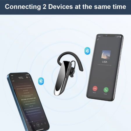 Casca Bluetooth, matcso®, LC-B41, Single Ear Bluetooth 5.0 Headset, Business, Office, Driving, Eliminare zgomot, Autonomie 24 ore, Standby 60 zile, Suport Multi-point 2 dispozitive, Sunet HD, Negru [3]