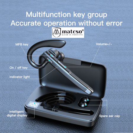 Casca Wireless, Bluetooth 5.3, matcso® M520, Tip Handsfree, Timp de Vorbire 10 ore, Carcasa incarcare 500 mAh, USB-C, Timp Standby 180 ore, Microfon HD, Eliminare Zgomot, Rezistenta la Apa IPX7, Contr [4]