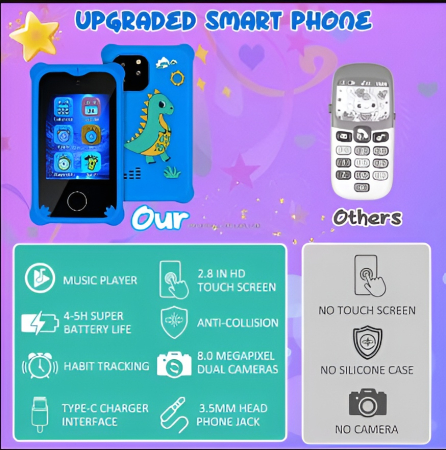 Telefon Inteligent Jucarie Pentru Copii, matcso by CSM 4U PRODUCTS®, Ecran Tactil 2.8 inch, Camera Dubla 8.0 MP, Video HD, Player Muzical MP3, Jocuri Puzzle, Jocuri Educative, Card Memorie Micro SD 32 [3]