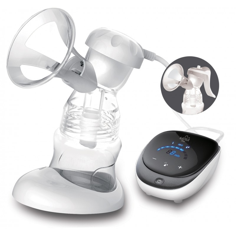 POMPA SAN 2IN1 ELECTRICA SI MANUALA MINUT [3]