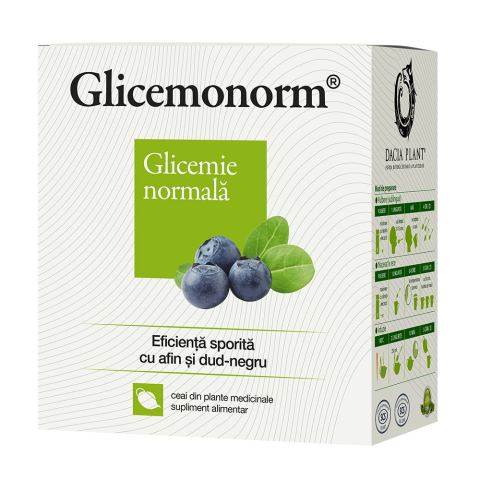 Endocrin și Hormonal - GLICEMONORM 50GR
