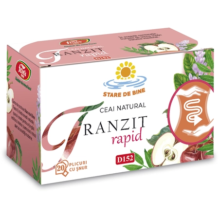 Afecțiuni și Nevoi - TRANZIT RAPID 20DZ