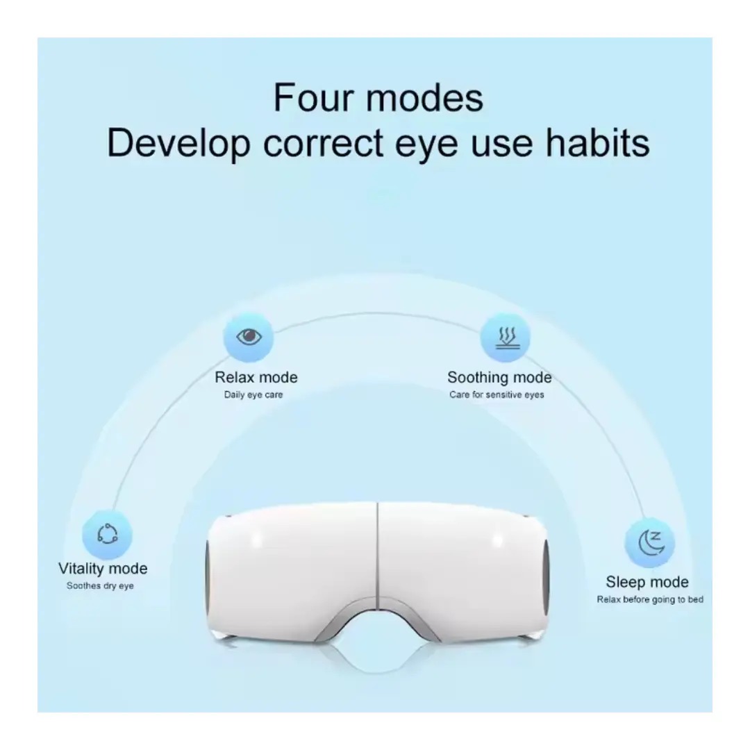 Aparat de Masaj pentru Ochi cu Căldură, Presiune cu Aer și Muzică – Relaxare Oculară, Anti-Cearcăne, USB Reîncărcabil [3]