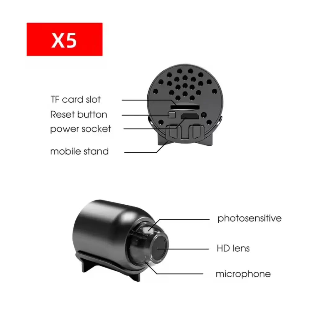 Mini Cameră Video Spion HD – Micro Cameră cu Senzor Mișcare, Night Vision, Înregistrare Audio-Video, USB Reîncărcabilă [5]