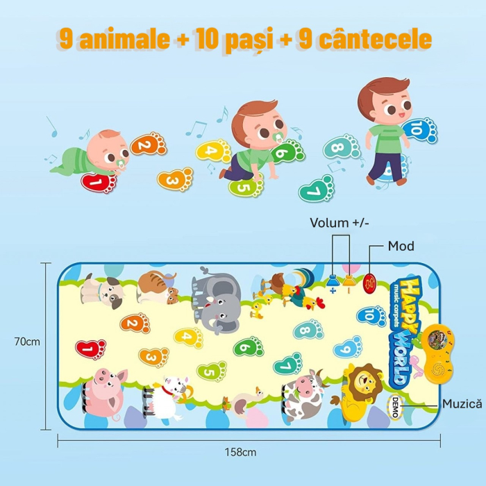 Covoraș Muzical Interactiv pentru Copii – Cu 9 Animale, 10 Pași și 9 Cântecele, Sunete Educative, Antialunecare, 158x70 cm, Happy World [4]