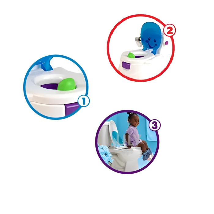 Oliță educativă muzicală pentru copii cu sunete de recompensă – design jucăuș cu rezervor tip hârtie igienică, vas de antrenament toaleta copii, 18 luni+ [3]