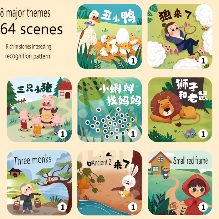 Proiector de povesti pentru copii cu 8 discuri si 64 de imagini – Joc educativ si relaxant pentru seara [3]