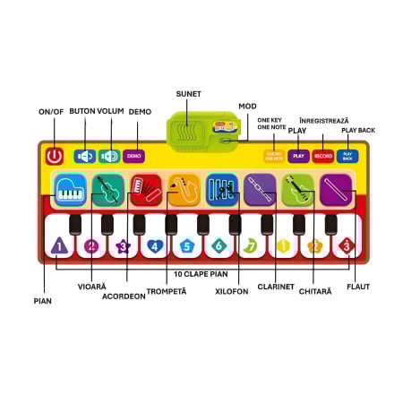 Noutati - Covor Pian Muzical Interactiv pentru Copii – 8 instrumente muzicale, funcție înregistrare și redare, sunete educative, antiderapant, 80x30 cm, jucărie educativă 3+ ani