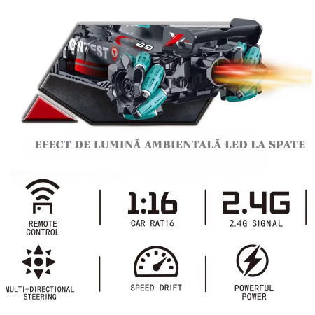 Mașinuță cu telecomandă și control prin gesturi, efect realist de foc pe eșapament, lumini LED ambientale, 4x4 Drift 360°, 2.4GHz, baterie reîncărcabilă, scara 1:16 [2]