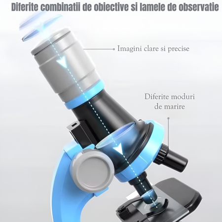 Microscop educativ pentru copii, set complet cu accesorii, mărire 100x-400x-1200x, iluminare LED, jucărie STEM științifică [3]