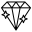 Calitatea garantata