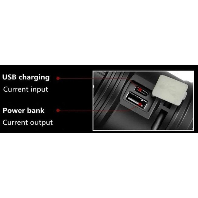 Lanterna profesionala 3000 M, 4 acumulatori, Incarcare USB, Flash [2]