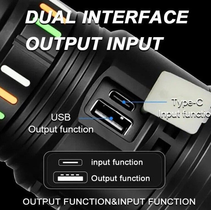 Lanterna profesionala 3000 M, 4 acumulatori, Incarcare USB, Flash [8]