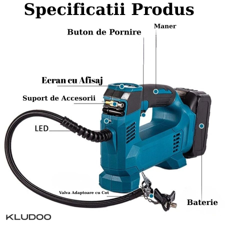 Compresor Auto Portabil cu 2 Baterii și Încărcător – Umflare Rapidă, Oprire Automată, LED [7]