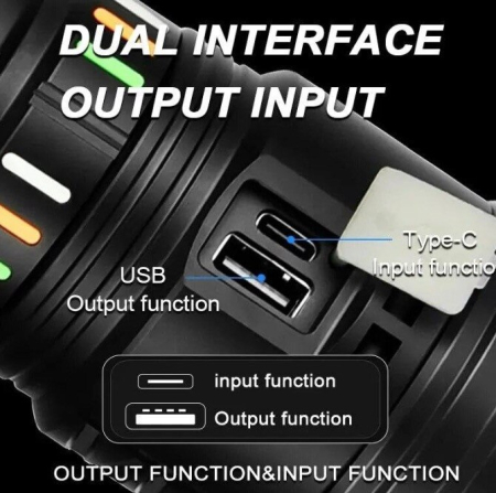Lanterna profesionala 3000 M, 4 acumulatori, Incarcare USB, Flash [7]