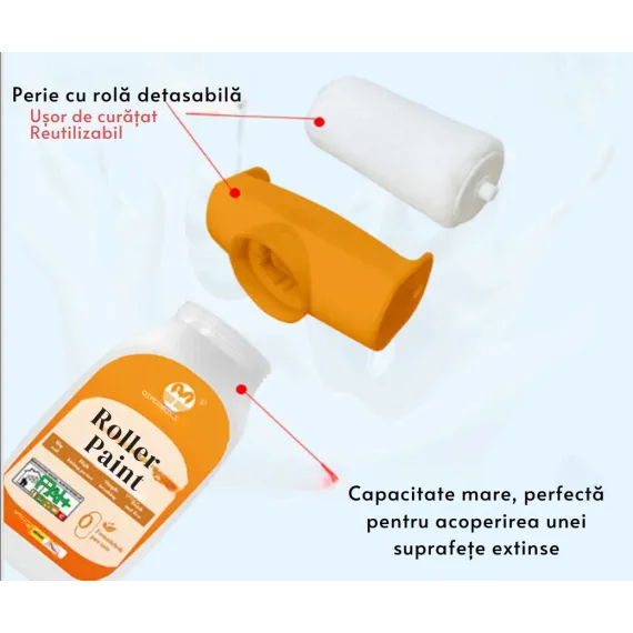 Trafalet Multifunctional  2 in 1 cu Rola si Rezervor Reutilizabil, pentru Repararea si Curatarea Peretilor, Lavabila Alba Inclusa [2]