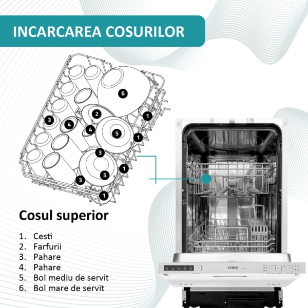 Masina de Spalat Vase Incorporabila Samus SBDW46.5, 9 Seturi, 5 Programe, Clasa de energie E, Latime 45 cm, Argintiu [8]