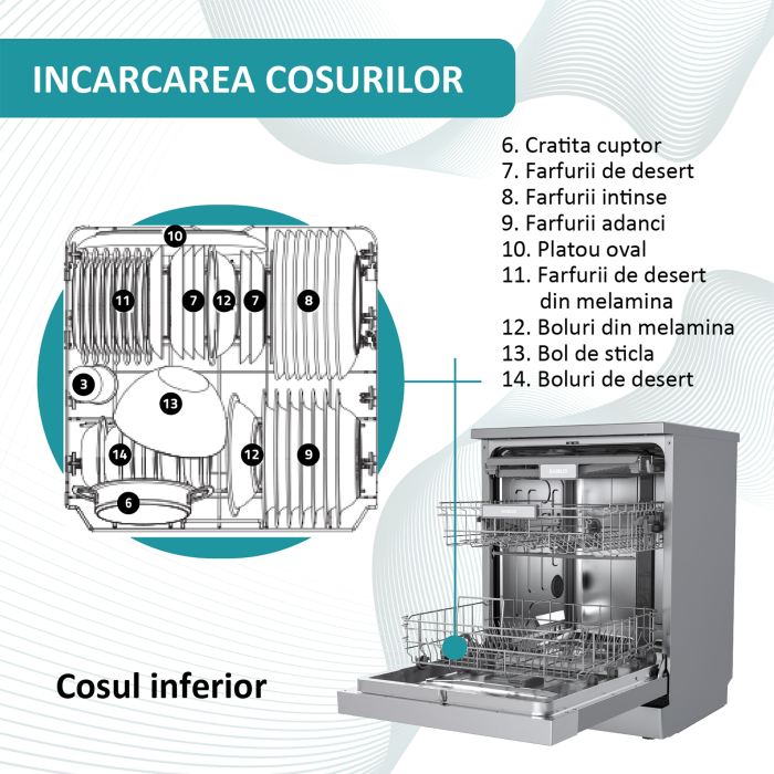 Masina de spalat vase Samus SDX614.8, 14 seturi, Latime 60 cm, 8 programe, Clasa energetica E, Afisaj electronic, Pornire intarziata, Sertar pt tacamuri Inox/Argintiu [6]