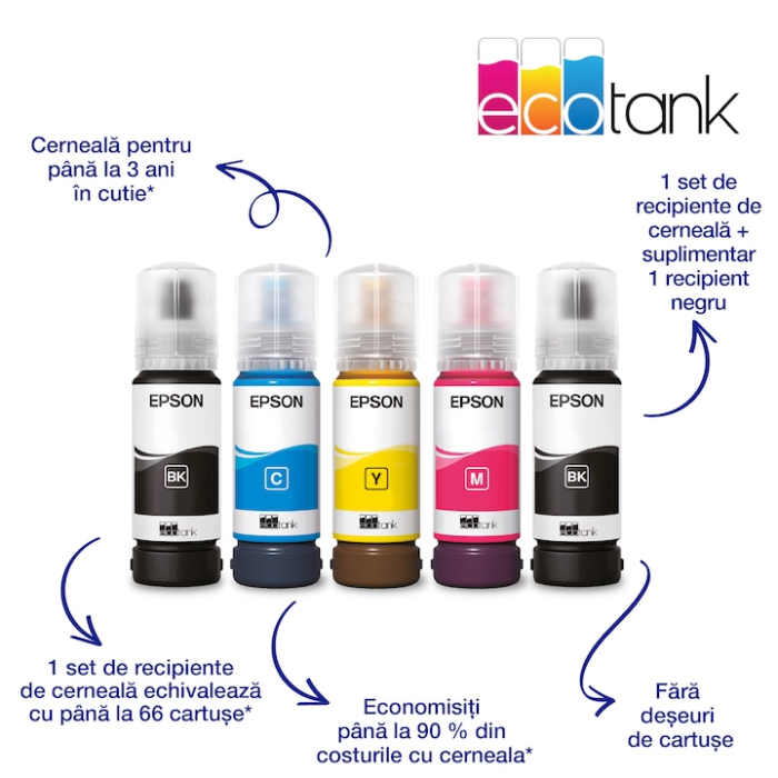 Multifunctional inkjet color CISS Epson EcoTank L3270, A4, Color, 10 ppm, USB, Wireless Negru [3]