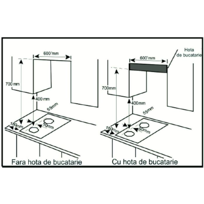 Plita pe gaz incorporabila Samus PSG-32SX, 2 arzatoare, putere 4.2 kW, aprindere electrica, dispozitiv siguranta arzatoare, argintiu [2]