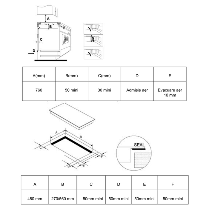Plita vitroceramica electrica incorporabila Samus PSVE-64BG3, 4 zone de gatit, 5800 W, control touch, 9 trepte de putere, indicator caldura reziduala, blocaj de siguranta, timer digital, rezistenta el [2]
