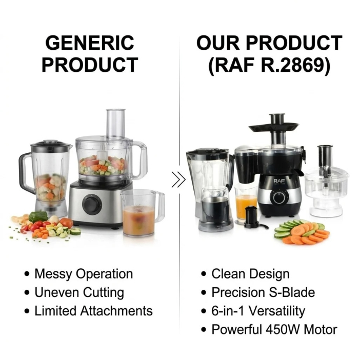 Robot de bucătărie multifuncțional RAF R.2869, 6 în 1, 450W, blender, tocător, storcător, râșniță, negru/gri [5]