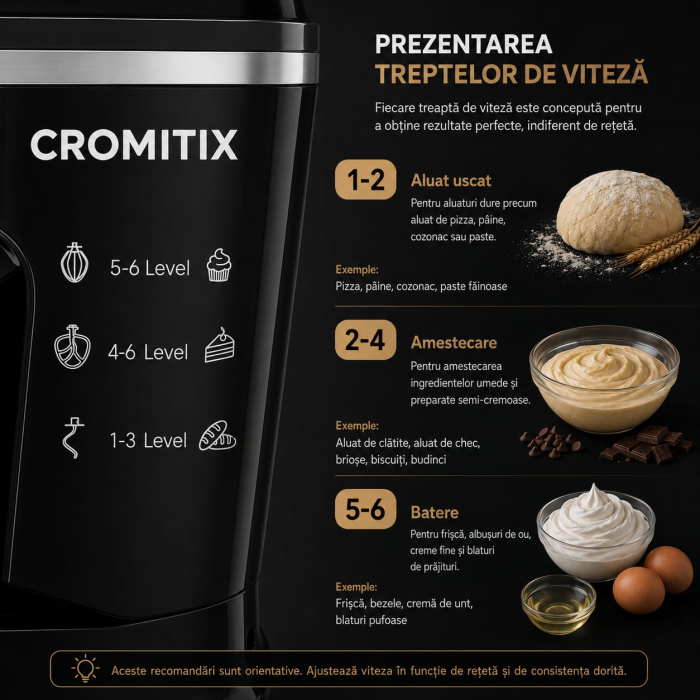 Robot de bucatarie planetar CROMITIX® MB-1500BK, Bol Inox 6L, Motor Cupru 1500W, 6 Trepte de Viteză + Pulse, Frământare și Mixare Profesională, 3 Accesorii Incluse, Protecție Anti-Stropire, Negru [9]