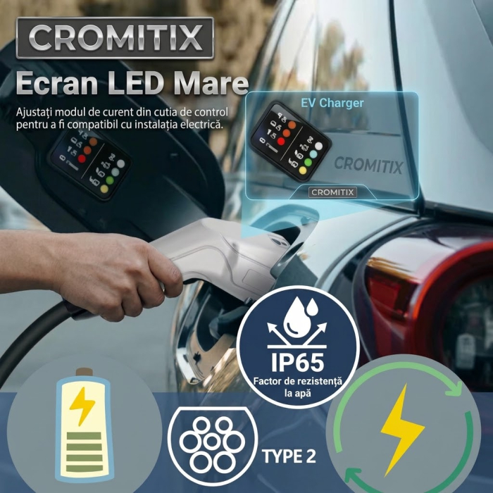 Statie portabila CROMITIX®, Type 2, 7 KW, 32A, lungime cablu 5m, putere ajustabila, IP65, Geanta transport inclusa [5]