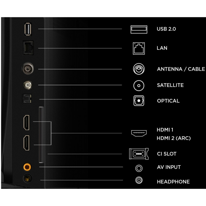 Televizor TCL QLED 43S5L, 108 cm, Smart Android TV, Full HD, Clasa F (Model 2026) [14]