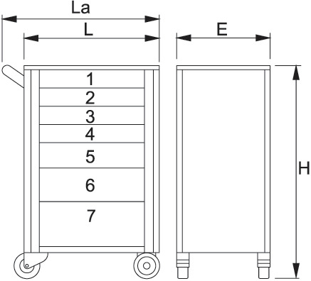 Trusă industrială TSG‑11‑133 OSC – 133 scule profesionale [2]