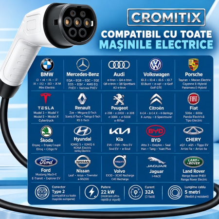 Cablu incarcare masina electrica CROMITIX®, 22 kW, type 2, 32A, Trifazat, 5 Metri, IP65, Geanta inclusa [1]