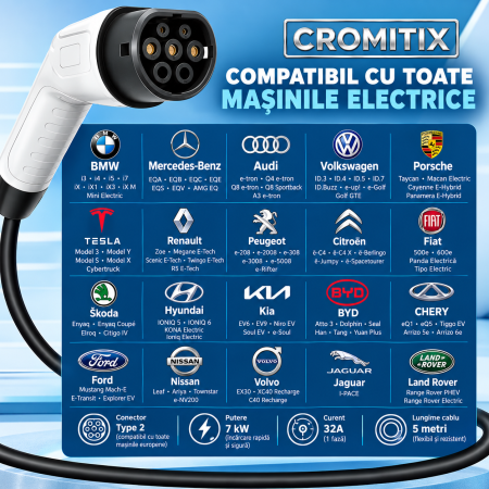 Cablu incarcare masina electrica CROMITIX®, 7 kW, type 2, 32A, Monofazat, 5 Metri, IP65, Geanta inclusa [1]