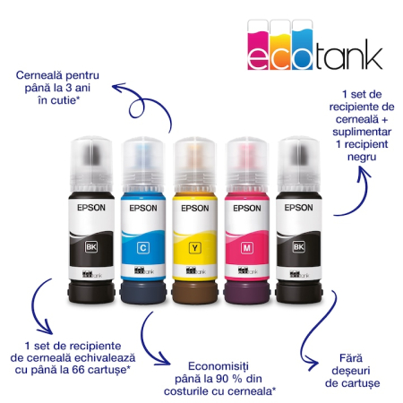 Multifunctional inkjet color CISS Epson EcoTank L3270, A4, Color, 10 ppm, USB, Wireless Negru [2]