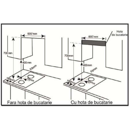 Plita incorporabila electrica Samus PSE-32SX, 2 zone de gatit, panou de control frontal, 3500 W, argintiu [2]