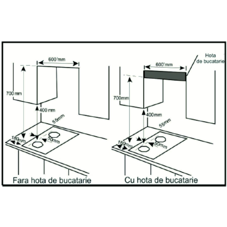 Plita pe gaz incorporabila Samus PSG-32SX, 2 arzatoare, putere 4.2 kW, aprindere electrica, dispozitiv siguranta arzatoare, argintiu [1]