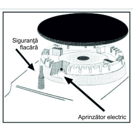 Plita pe gaz incorporabila Samus PSG-64SX6, 4 arzatoare, arzator Wok, putere 8.6 kW, aprindere electrica, dispozitiv siguranta arzatoare, suport inox, argintiu [2]