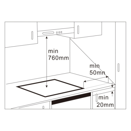 Plita vitroceramica electrica incorporabila Samus PSVE-32BG4, 2 zone de gatit, 2900 W, control touch, 9 trepte putere, indicator caldura reziduala, blocaj de siguranta, timer [2]