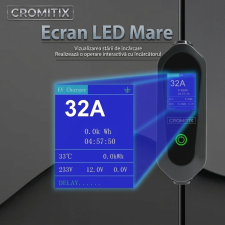 Statie portabila CROMITIX®, Type 2, 3.5 KW, 16A, lungime cablu 5m, putere ajustabila, IP65, Geanta transport inclusa [3]