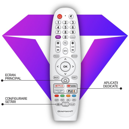 Televizor LED Diamant by Horizon 43HL4331F/C, 109 cm, Smart, Full HD, Clasa E [12]