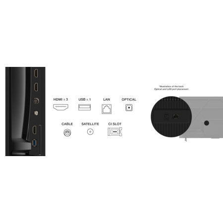 Televizor LED TCL 55V6C, Smart TV, 139 cm, Ultra HD 4K, Google TV, Clasa E [10]