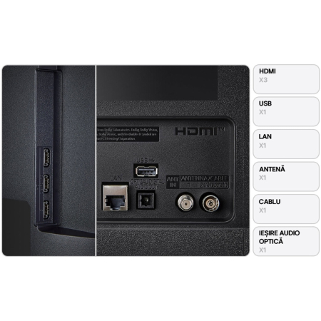 Televizor LG QNED 43QNED70A6A, 108 cm, Smart, 4K Ultra HD, Clasa G (Model 2025) [1]