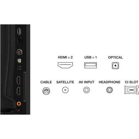 Televizor TCL QLED 50S5K, 126 cm, Smart Android TV, Full HD, Clasa F (Model 2025) [9]